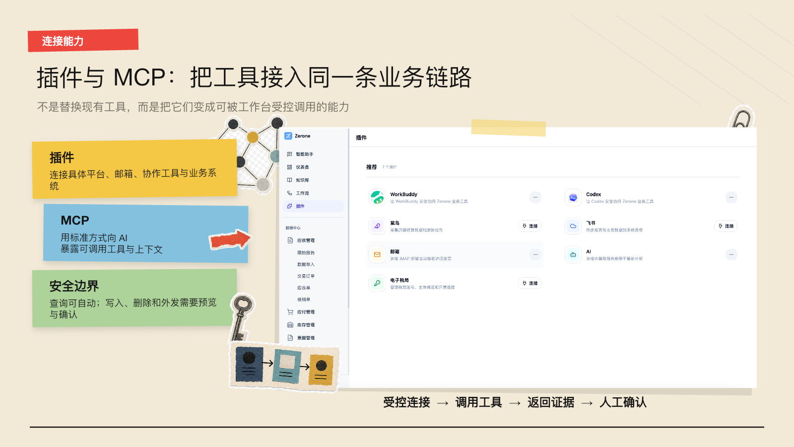 第 8 页：插件与 MCP，把工具接入同一条业务链路